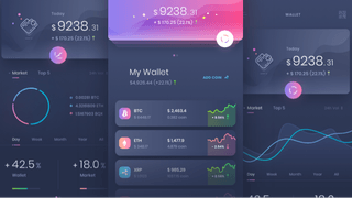 Kryptenz trading analytics dashboard with performance insights